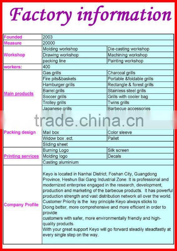 kettle bbq grill ,weber bbq