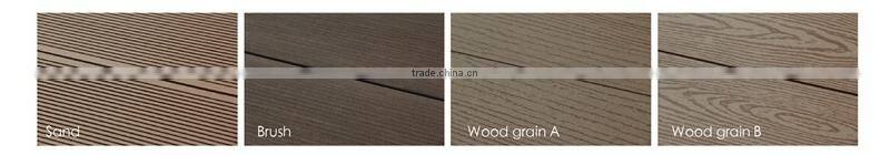 Low Price WPC Flooring Wood Plastic Composite Decking