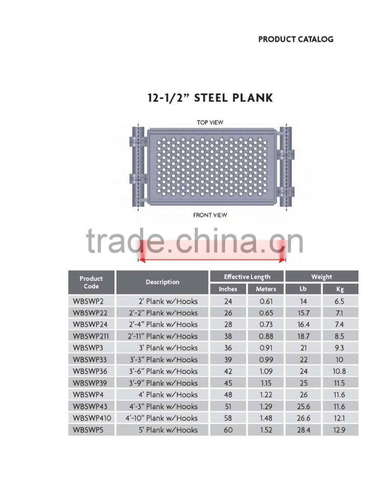 OSHA HDG steel planks