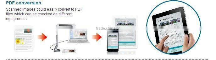 All in one Versatile Doc Scanner & Visual Presenter/ 5.0Mega pixel both A3&A4 size scanning ,document&3D Object Scanning S600