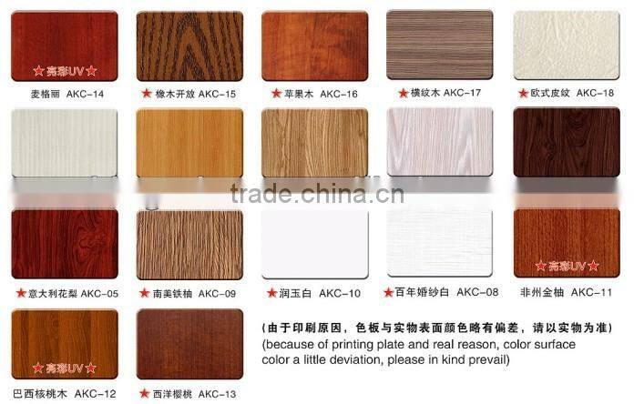 Sound isolation MDF PVC DOOR