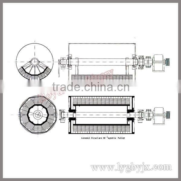 Rail undressed ore magnetic pulley