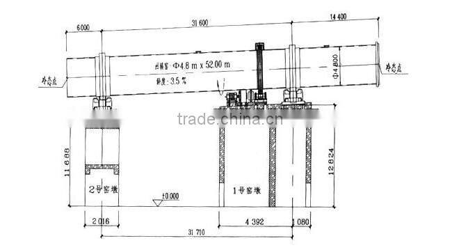 Zhongke Rotary kiln with ISO certificate, for cement, lime, dolomite, ceramic proppant