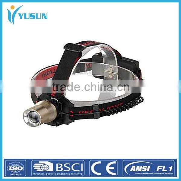 Headlight glare from outdoor fishing head lamp light