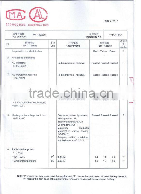 36kv Cold Shrinkable 3-core outdoor termination kit