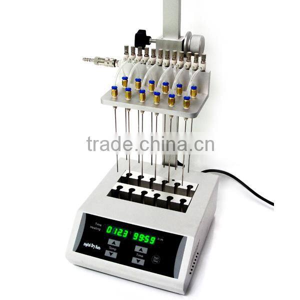 CE approved! 96 hole Laboratory Sample Concentrator with manufacturer price 25%