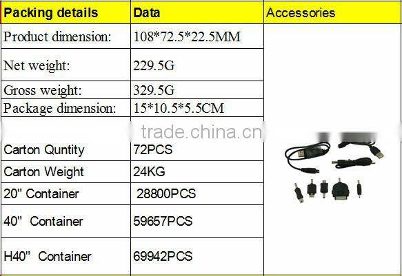 portable cell phone charger 8800mAh power bank