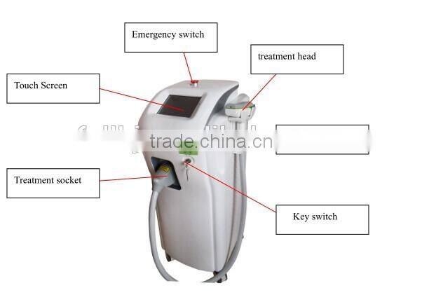 anti aging women wrinkle removal Er YAG 2940 Fractional laser machine