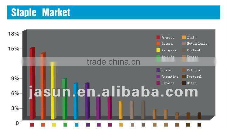 mica panel heater Nine years gold VIP in alibaba