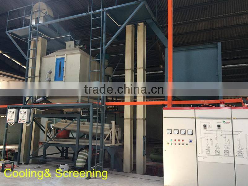 wood pellet milling machine for sugar cane waste products or other biomass matertials