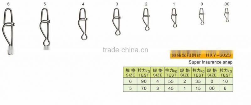 High quality super brass insurance fishing snap