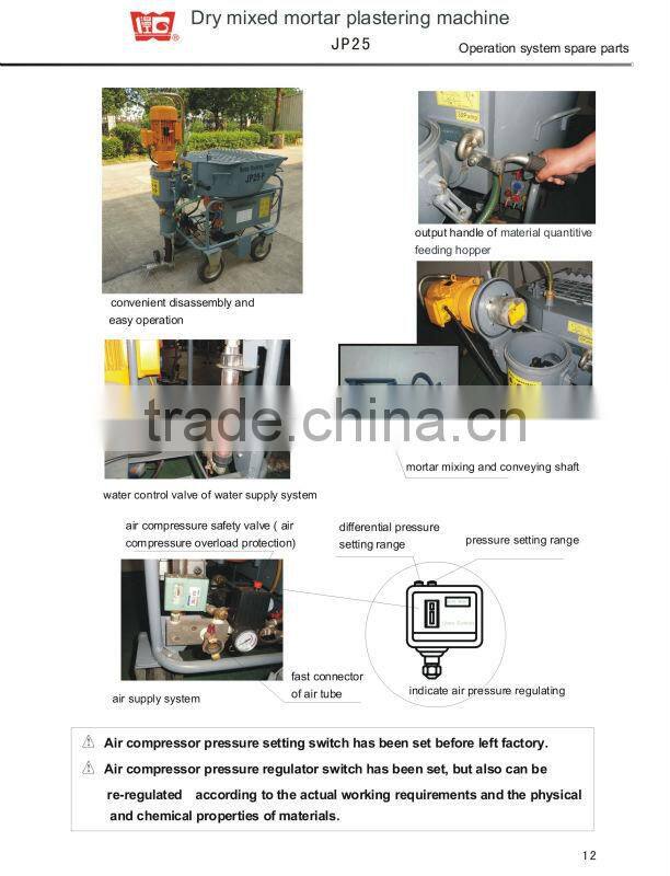 lightduty JP25 automatic plaster mixer pump for mortar, gypsum, fireproofing