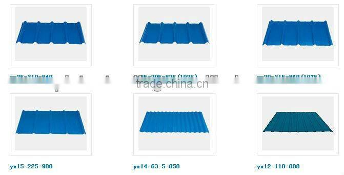 galvanized corrugated steel sheets