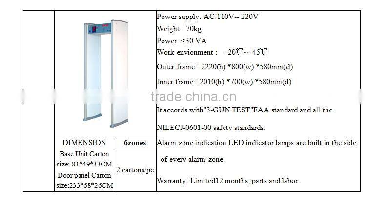 walk through metal detector archway XLD-II