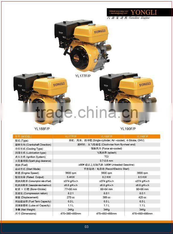 GX210 Ohv four-stroke Honda engine/Petrol engine (7HP)