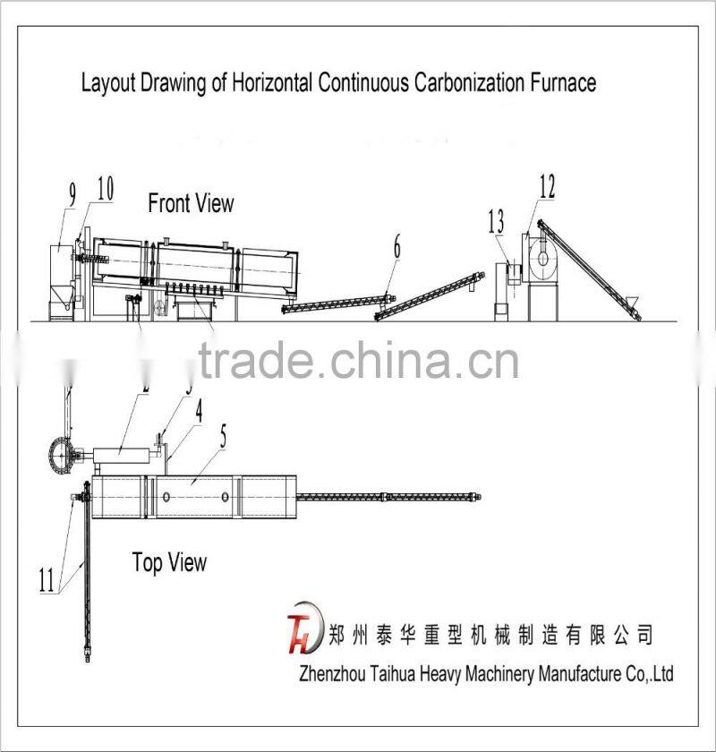 Biomass/sawdust / wood charcoal Briquette making machine for industry line