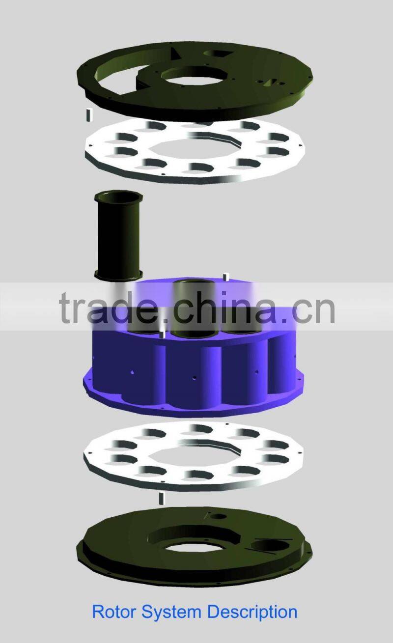 High quality rotor used for shotcrete machine