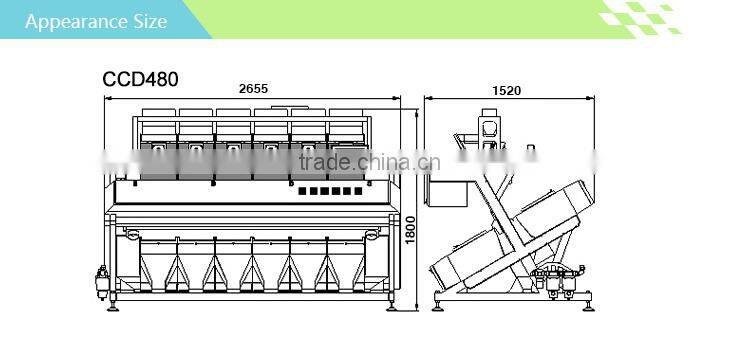 Hot products 256 channels coffee beans colour sorting equipment