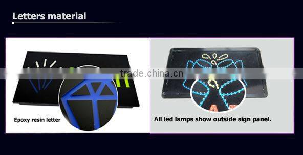 acrylic led backlit sign/backlight frame acrylic signs/acylic led sign