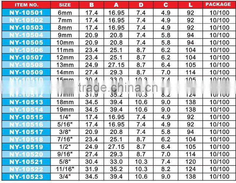 Flexible 72 Teeth Ratchet Handle Wrench Hand Tool