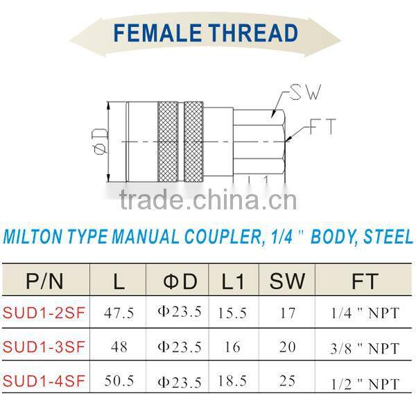 High Quality Air Tool SUD1-2SF
