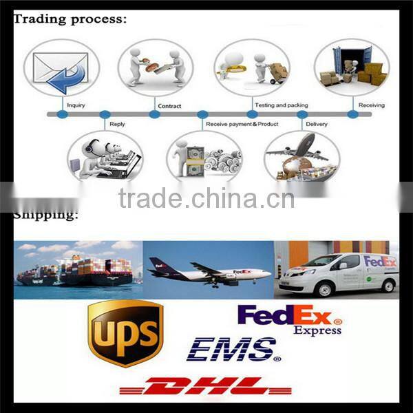 alibaba store new products best quality gently cvc wholesale button down shirts