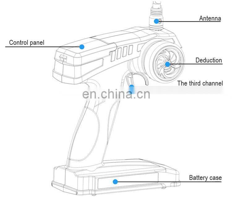Fly Sky FS-GT2 2.4GHz 2CH Transmitter & Reciever System rc transmitter fly sky