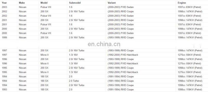 Oxygen Sensor Lambda Sensor For Ni-ssan Sk-yline R33 R34 200SX OEM 22690-24U02 2269024U02