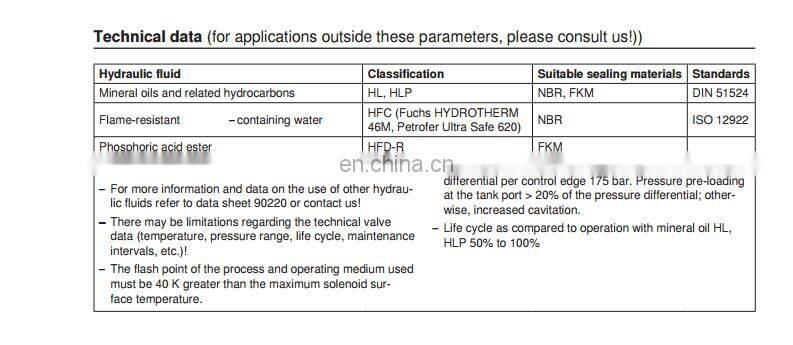 Rexroth 4WRKE of 4WRKE10,4WRKE16,4WRKE25,4WRKE32 hydraulic valve,proportional directional valve
