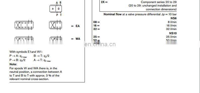 Rexroth 4WREE of 4WREE6,4WREE10 hydraulic valve,proportional directional valve