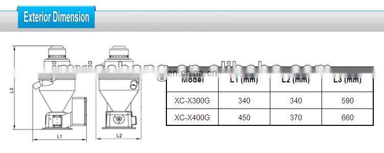 automatic plastic material suction machine