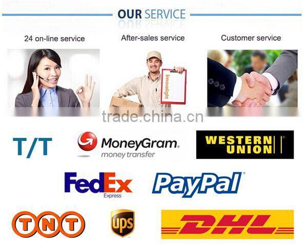 INNOVALIGHT New Modern Lamp GU10 Lamp Holder Fire Rated Downlights