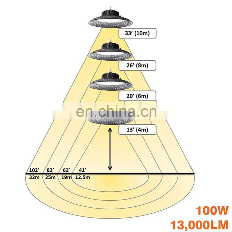 Wholesale high quality lamps products warehouse industrial 50w 100w 150w 200w outdoor led highbay light