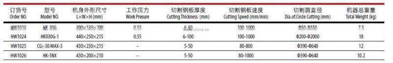 HK-30G-1 Pneumatic Cutting Machine