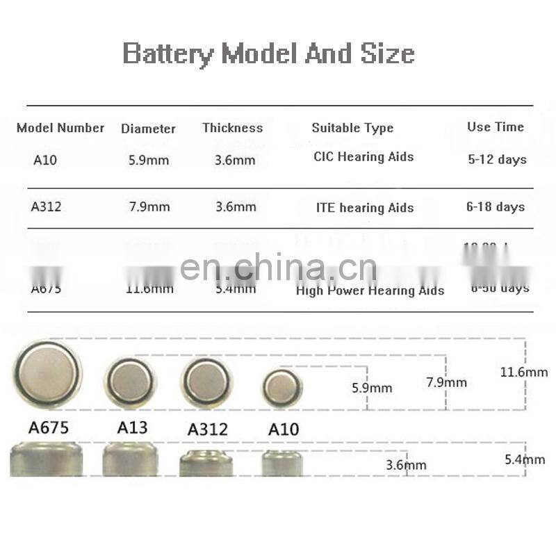 Best Quality Hearing Aids A13 13A e13 ZA13 13 P13 PR48 Zinc Parts Sound Amplifier Battery