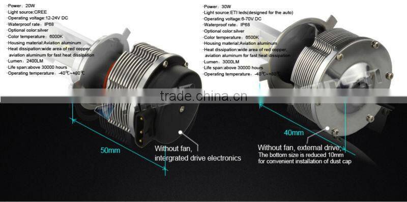 TINSIN LED BULBS !!! h4 h7 h8 h11 9005 9006 led car light