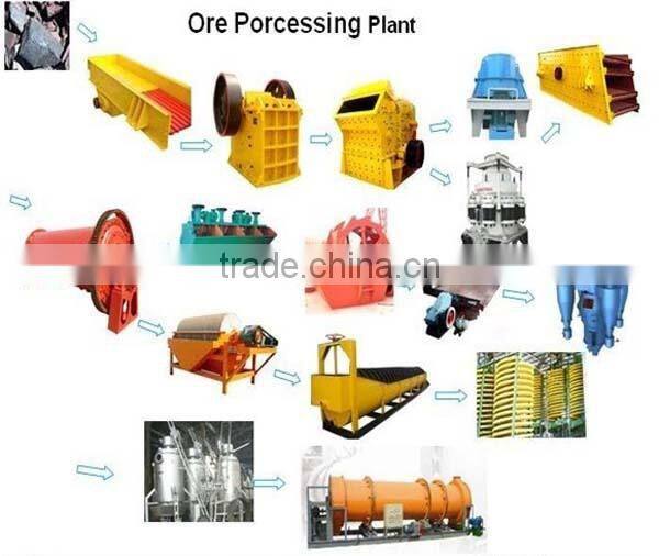6S Gold Shaking Tables For Gold Separation