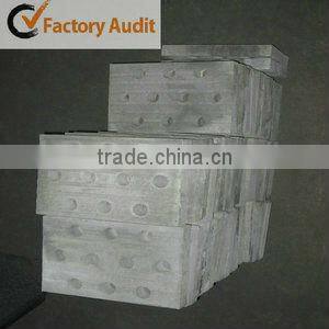 silicon nitride bonded SiC product