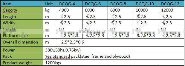 High quality fixed hydraulic loading dock ramp for goods station