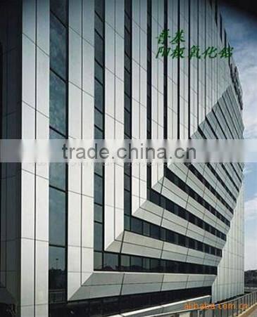 building decoration aluminum plate