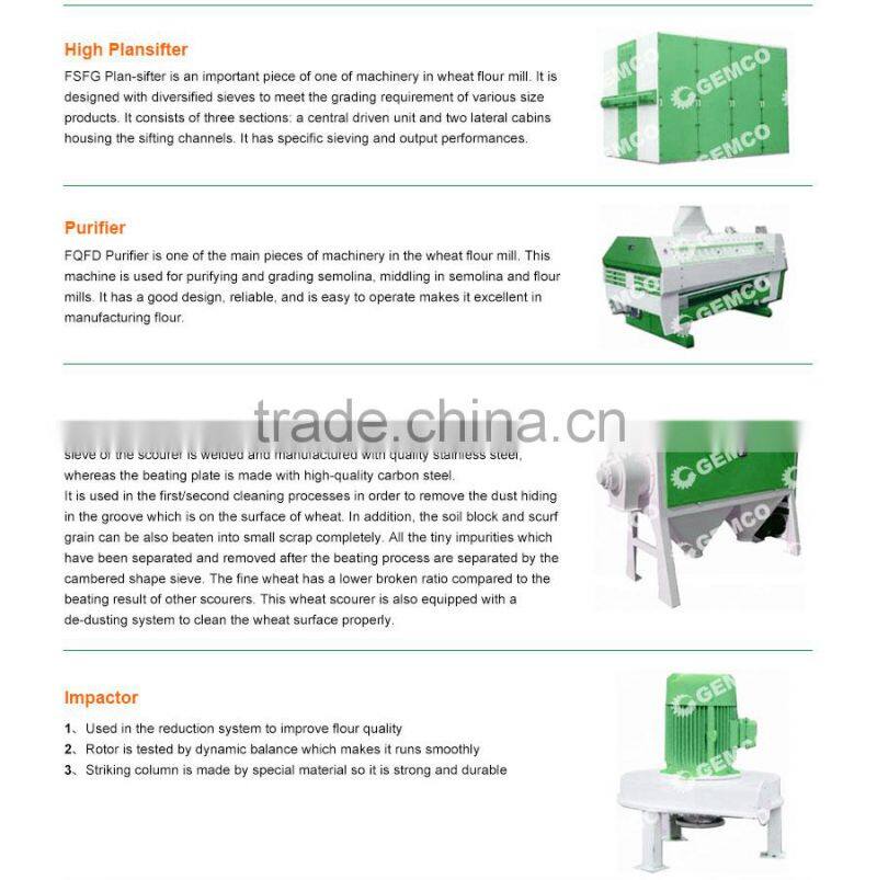 10-500TPD wheat/maize flour grinding machines with price