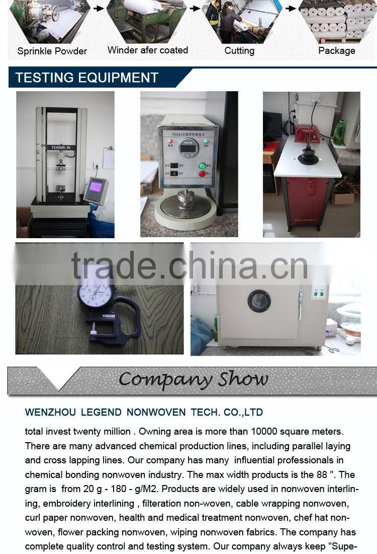 China supplier 100% polyester nonwoven interlining used for garment in Ghana 2016F