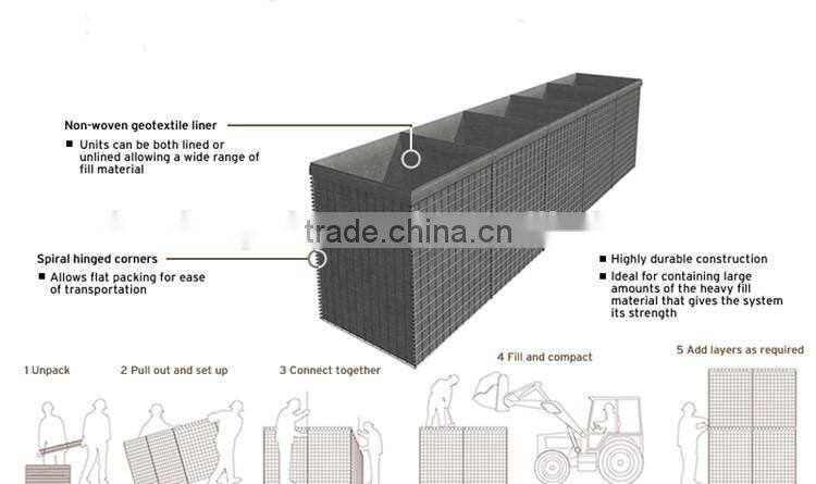Military Sand Bag Hesco Barrier Wall
