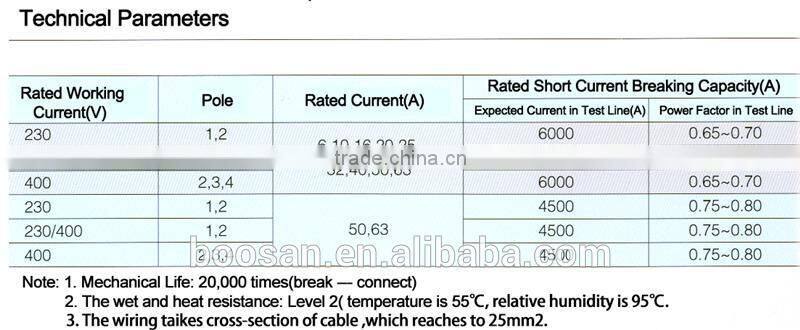 high quality modular 20 amp miniature circuit breaker mcb