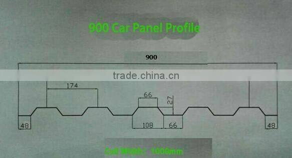forland refrigerated truck body panels for refrigerated truck body machines