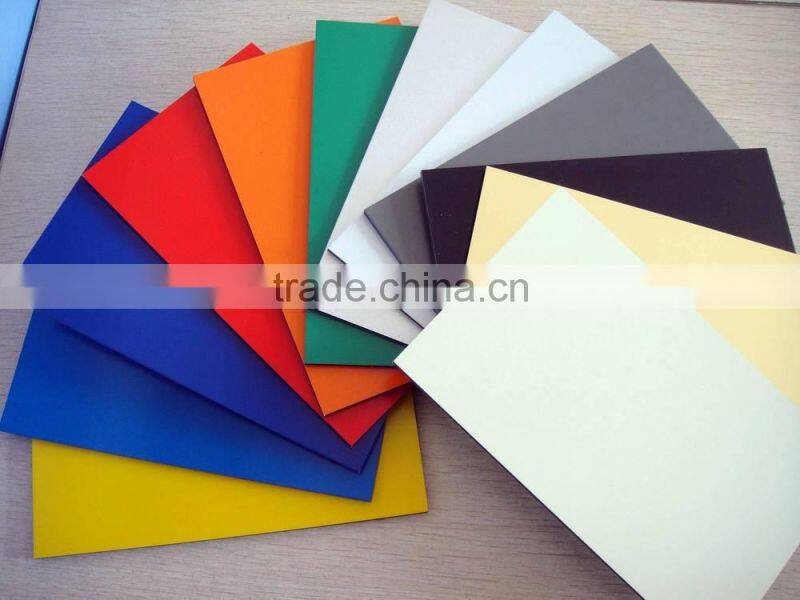 PVDF aluminum composite panel from guangzhou