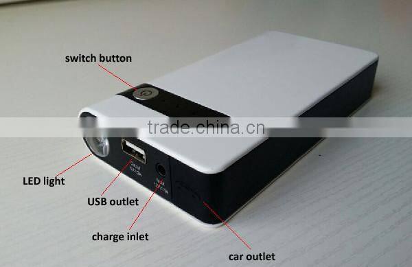 8000mah Multi-function Car Emergency 12v power supply power tool