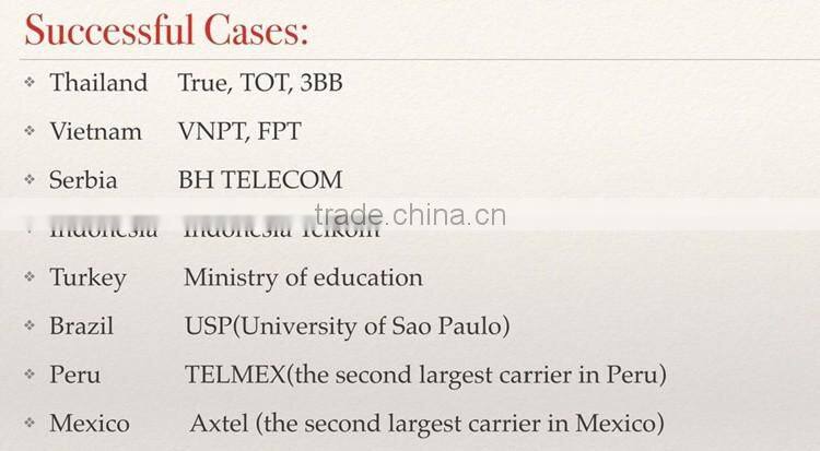 EMERSON 220V To 48V 30A Power converter EPS30-4815AF for C300 C320 C220 MA5600T MA560T MA5683T MA5608T AN5516 OLT Power supply