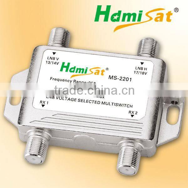 5.8G Wireless A/V Sender