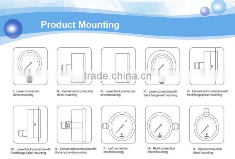 All Stainless Steel Water Pressure Gauge With Glycerin Filled